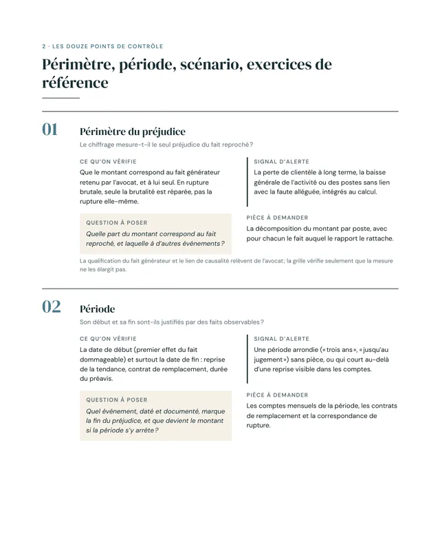 Une page de la grille de contrôle