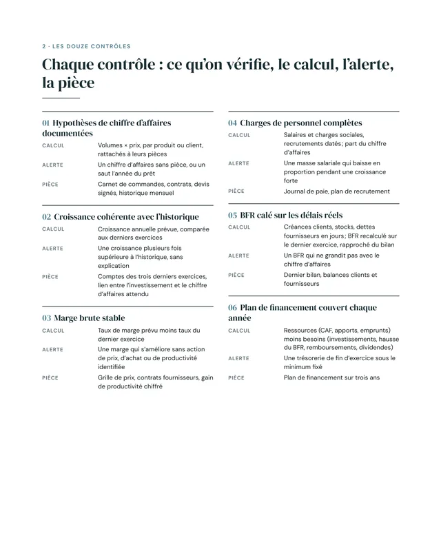 Une page de la grille du prévisionnel