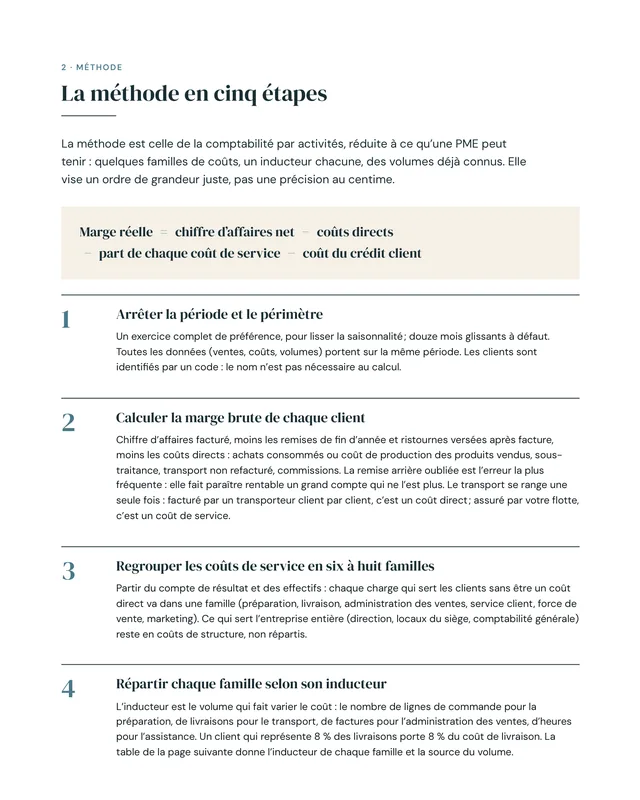 Une page de l’autodiagnostic